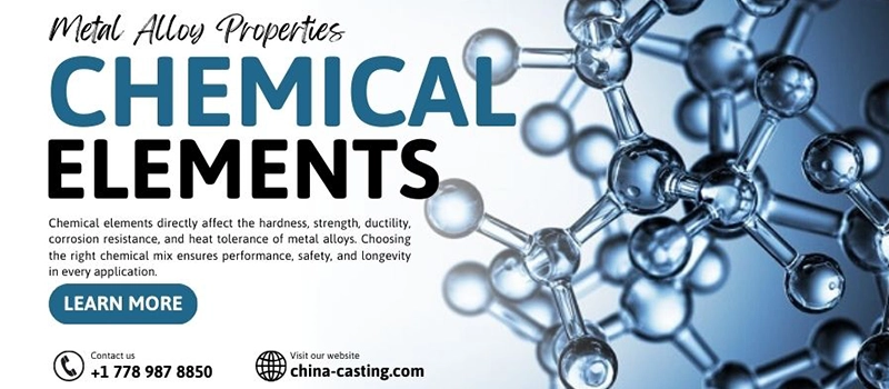 Dalian Zhongsheng Metal Products How Chemical Elements Affect Metal Alloy Properties