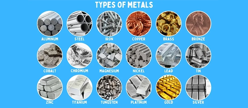 Dalian Zhongsheng Metal Products Industrial Applications Based on Alloy Composition