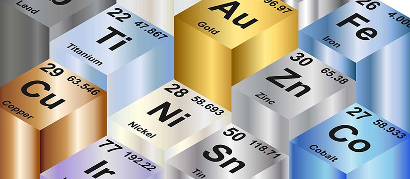 Dalian Zhongsheng Metal Products Key Chemical Elements in Alloy Manufacturing and Their Functions