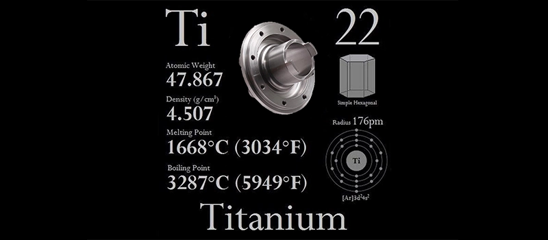 Dalian Zhongsheng Metal Products Melting Point of Titanium Why This Metal Withstands Heat