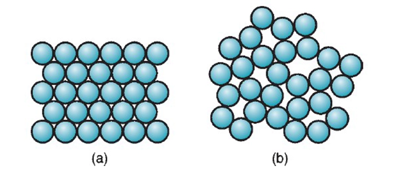 Dalian Zhongsheng Metal Products Melting Points of Common Aluminum Alloys Data Trends and Engineering Relevance