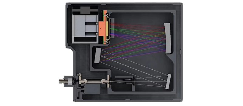 Dalian Zhongsheng Metal Products Why Spectrometers Are Essential in Metal Casting