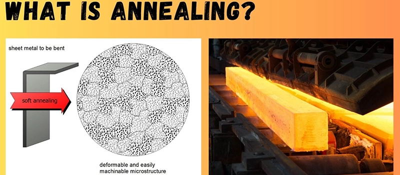 Dalian Zhongsheng Metal Products Types of Annealing Processes and Their Applications
