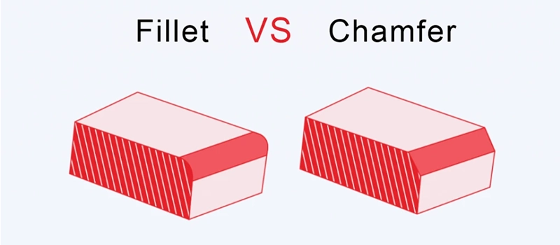 Dalian Zhongsheng Metal Products Understanding Chamfer vs Fillet