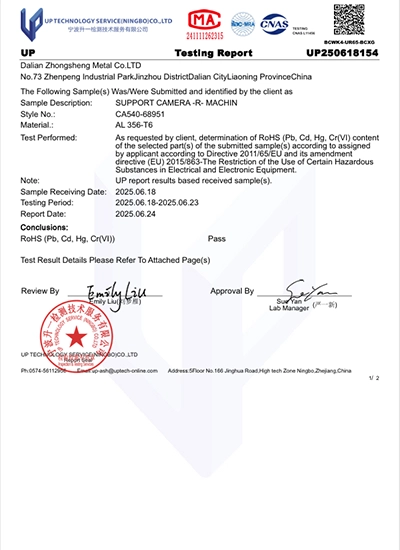Dalian Zhongsheng Metal Products Quality Certifications & Compliance RoHS